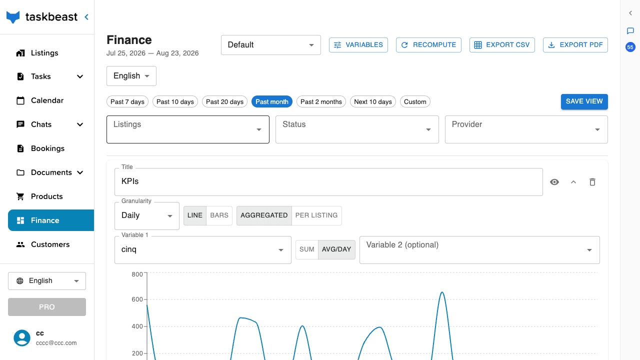The Finance page with date presets, filters and a KPI chart over the past month